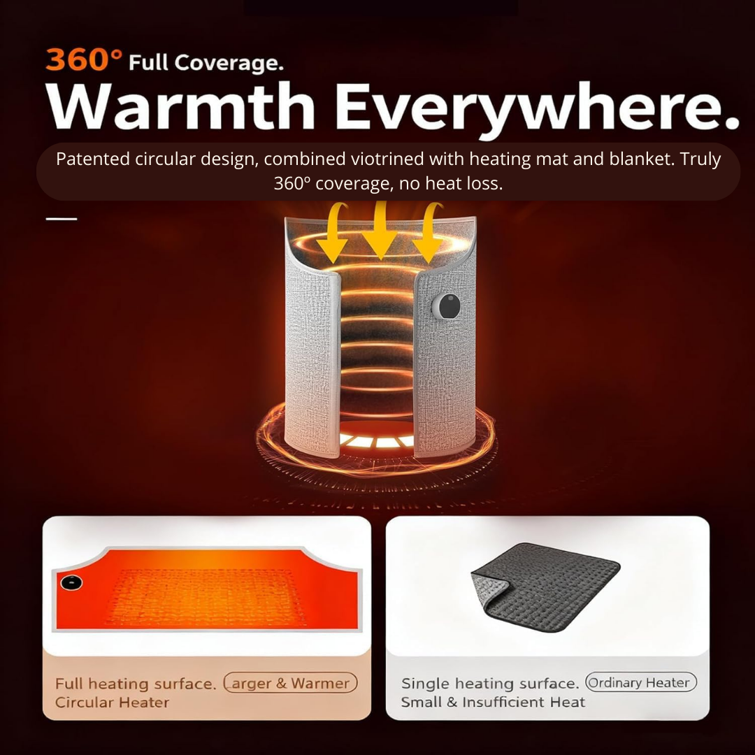 Foldable Leg&Foot Warmer